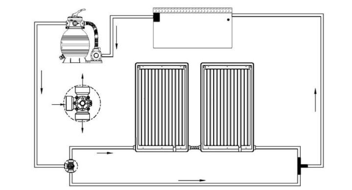 Hawaj Exclusive szolár panel medencékhez Hawaj Exclusive szolár panel medencékhez